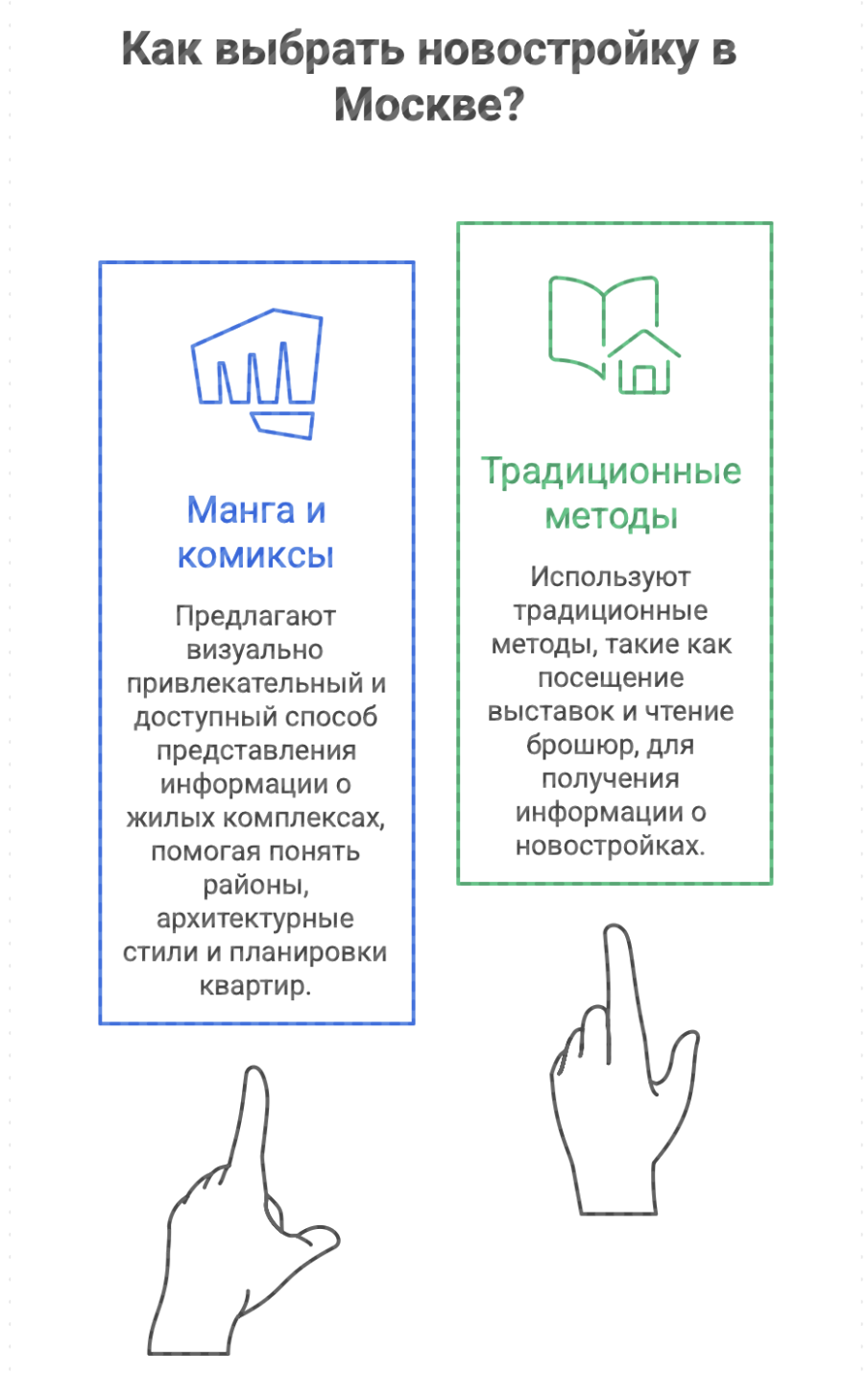 Как манга и комиксы помогают выбрать новостройку в Москве